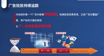 左右邦与科大讯飞强强联手，以大数据与AI重塑DSP广告，赋能金融、电商、科技与互联网