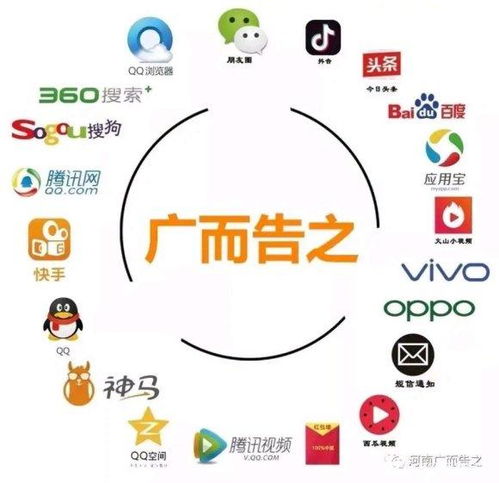 网络招商与互联网广告服务 现代商业的必然选择与双赢策略